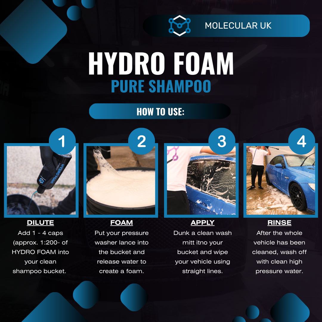 HYDRO FOAM - Image 3