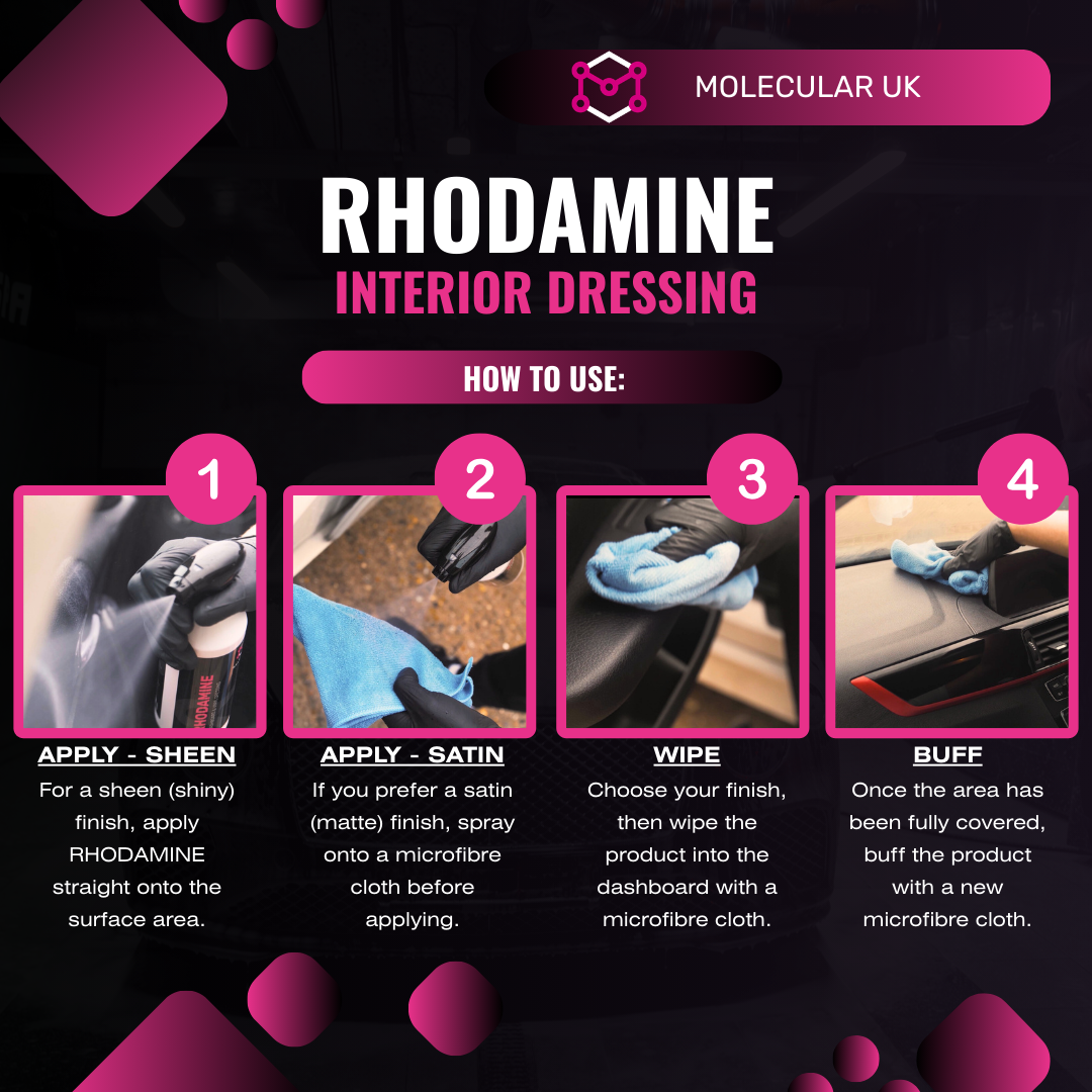 Description on how to use RHODAMINE Interior Dressing