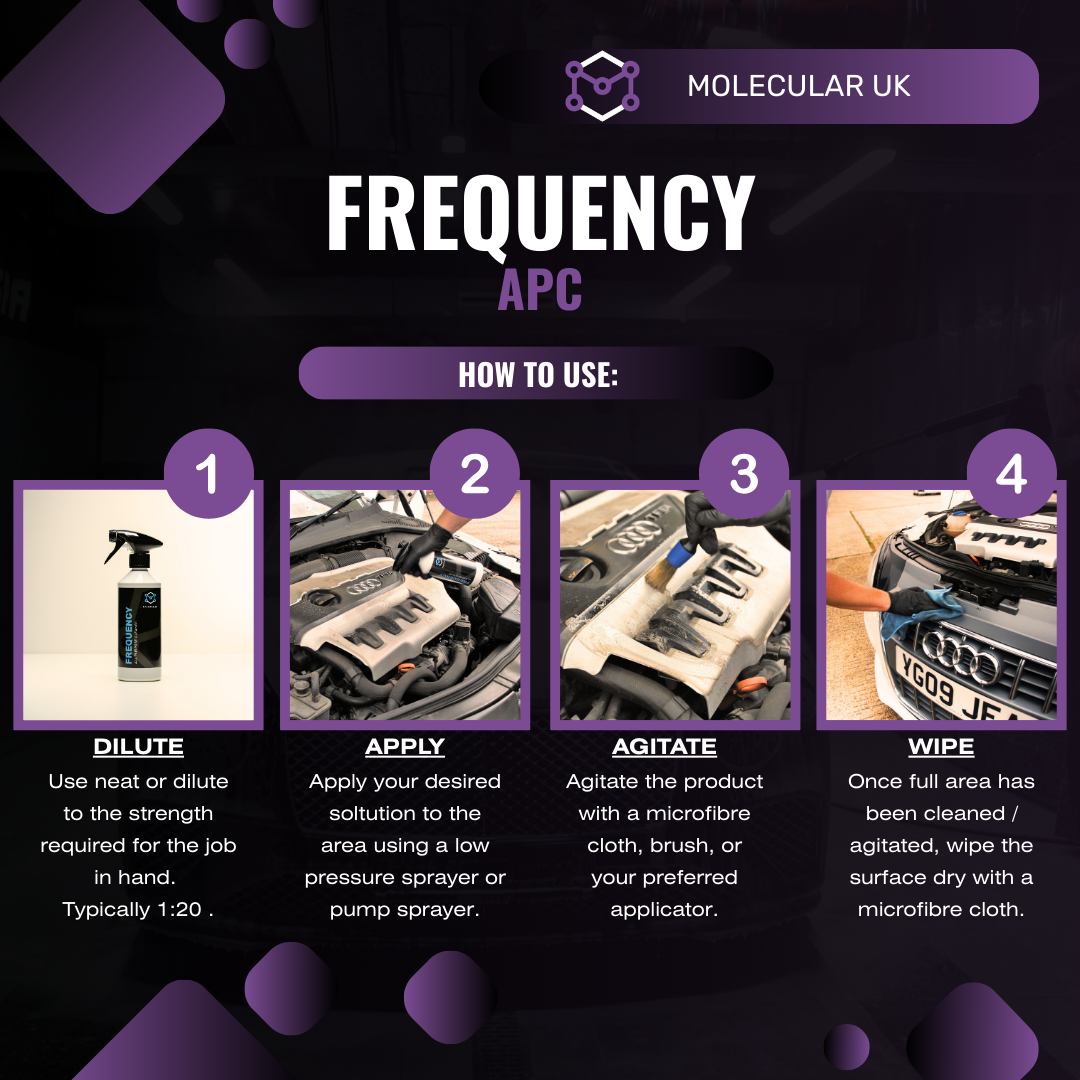 Description on how to use Frequency APC (All Purpose Cleaner)